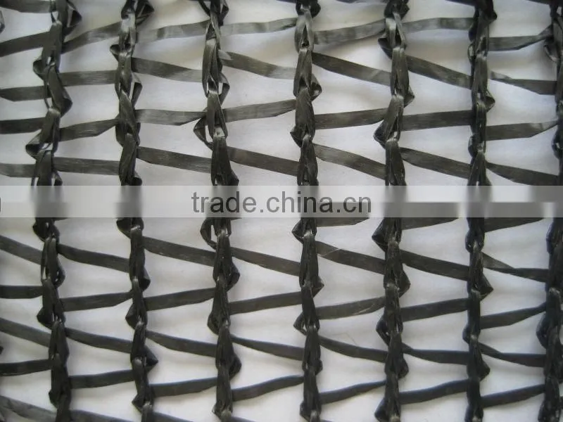shade net with uv stabilizer