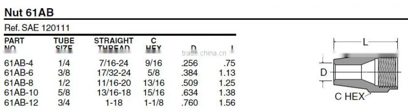 861Nut,Air Brake Fittings for Copper Tube, Brass valve