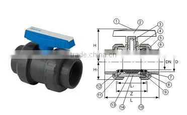 U-PVC Single Union Ball Valve ( Solvent Cement Socketed )