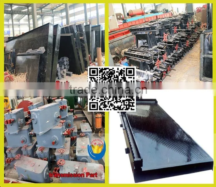 Small Gold Mining Equipment and Gold Recovery Equipment