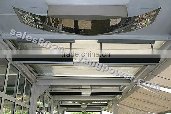 Full use fir radiant heaing panels for Germany
