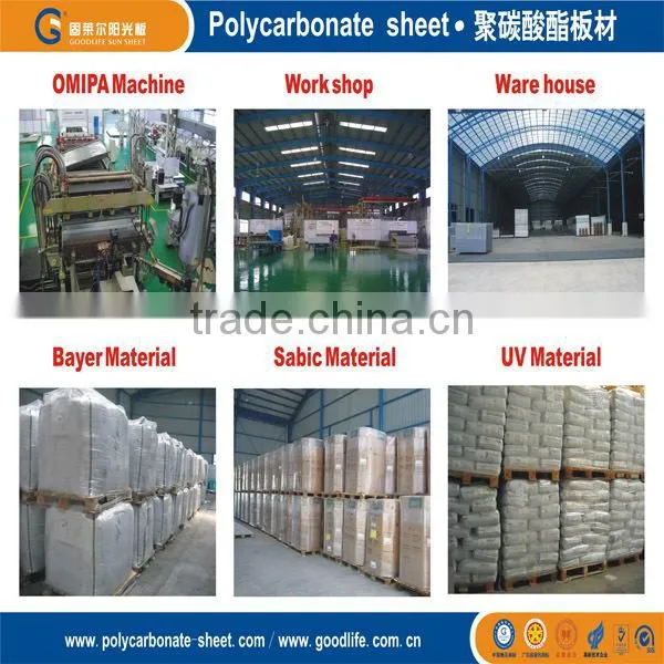 polycarbonate Anti-fog sheet for Sunhouse/greenhouses
