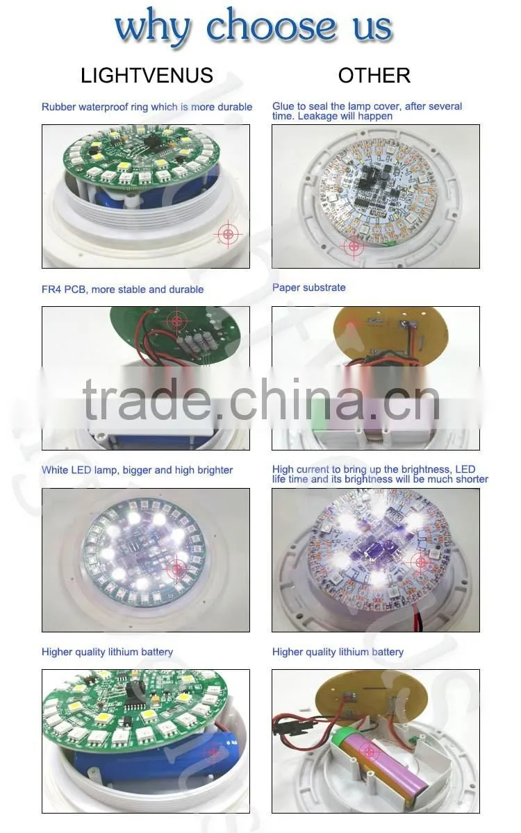 high quality lighted outdoor IP 68 waterproof led ball