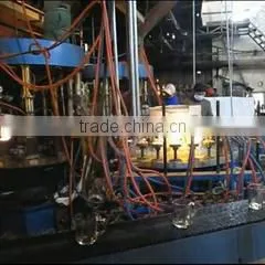 Anhui Sanmee Glassware Co., Ltd. company overview - view 3