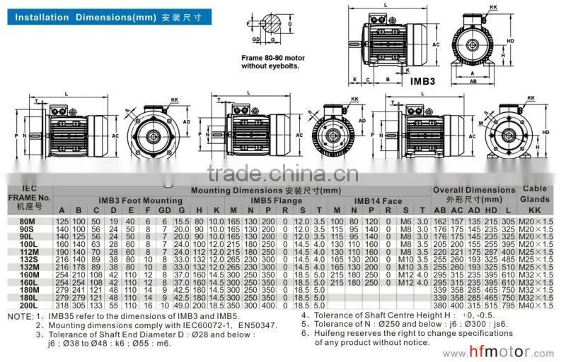 IE3 7.5kW IMB3 Three Phase Electric Motor