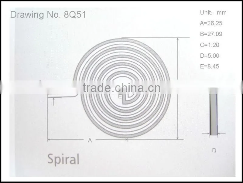 ISO Standard Bi-metal Thermostatic Spiral for Automobile