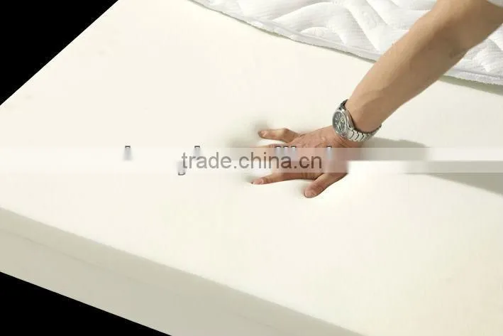 foam 7mm thick acoustic foam rolls of polyurethane foam