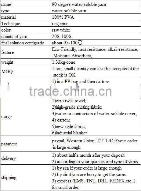 water dissolves yarn 90 degree 40S water soluble PVA yarn