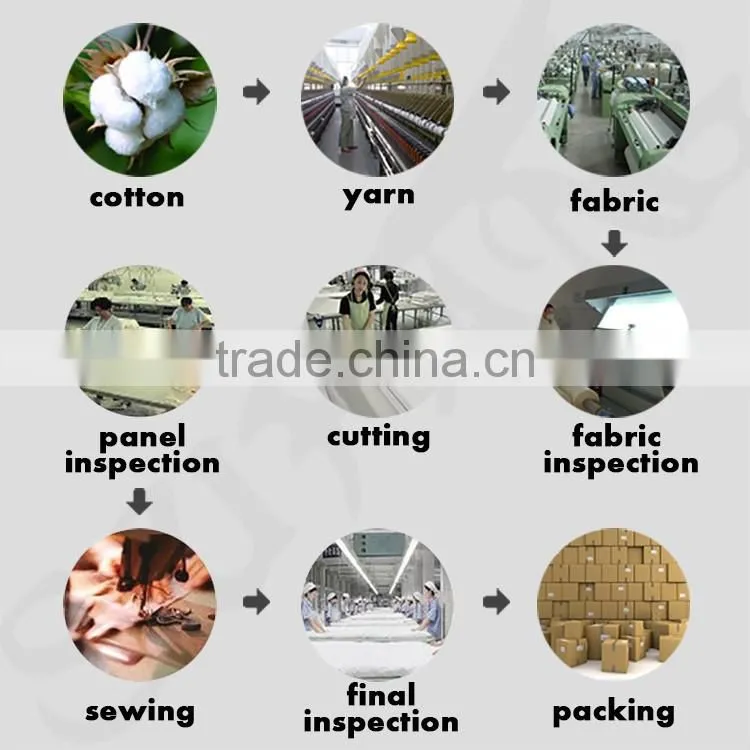 China suppliers 100% cotton fabric elastic fitted sheet for baby