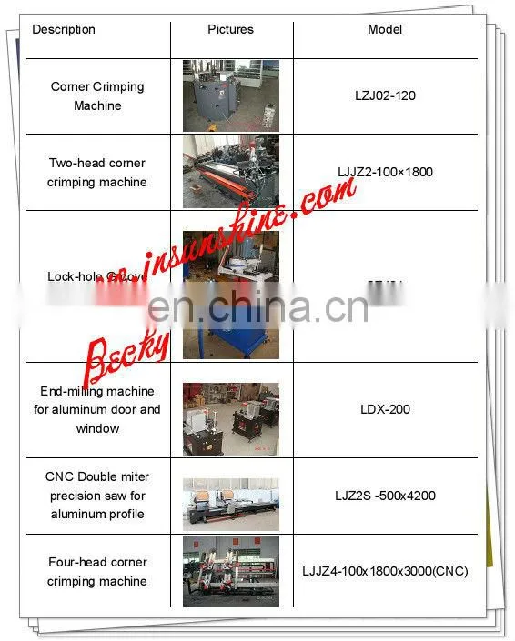 Aluminum Windows and Doors Making Machine