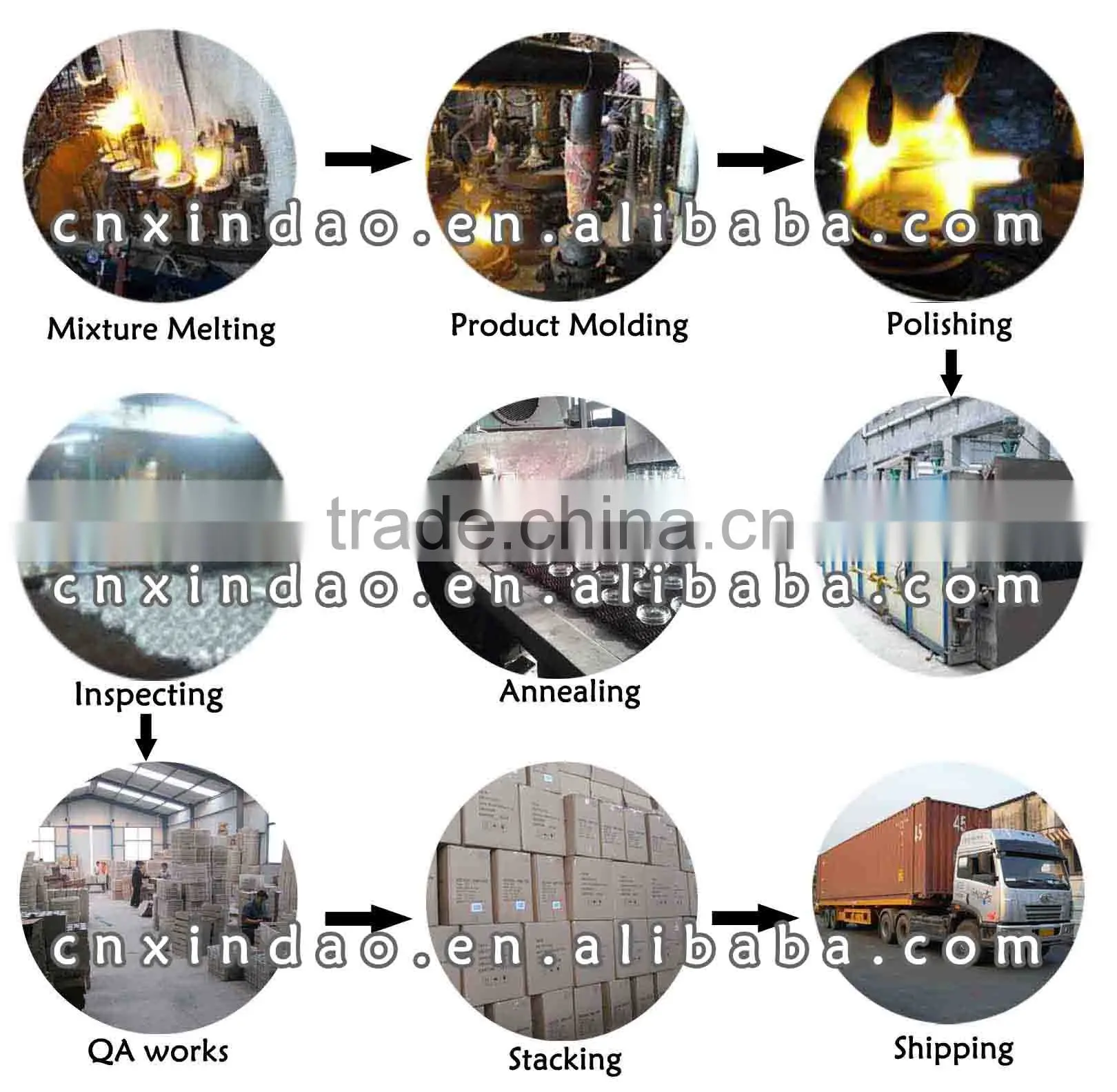 Wholesale China Made Beautiful Daily Used Tableware for Clear Glass Salad Plate