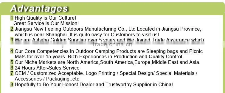 Top Quality Portable Fleece Picnic mat for Camping Baby Crawl and Children Playing Eco Friendly Wholesale OEM