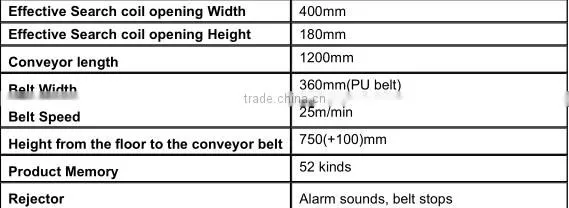 GYD-1 4018 Conveyor belt metal detector