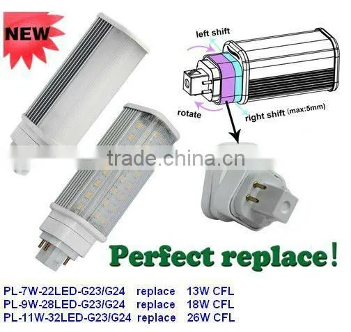 Samsung product 277v PL led lamp G24