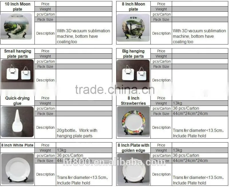 One site Sublimation solution service, varies of sublimation products