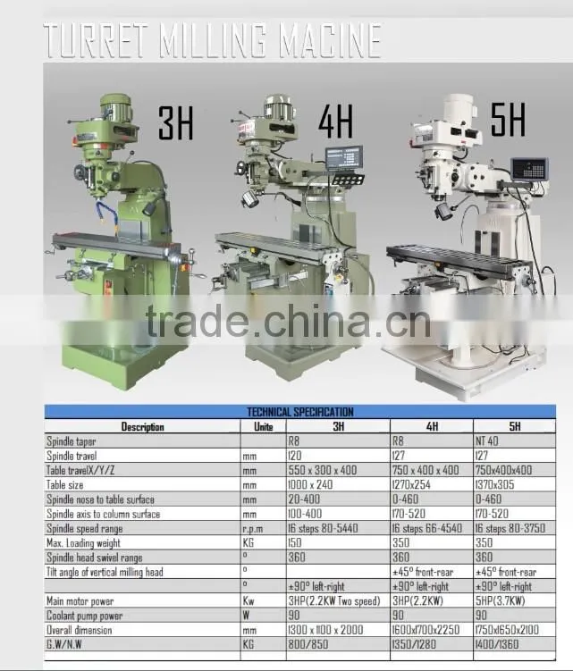 3H TURRET MILLING MACHINE