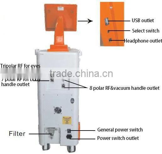 Deep fat dissloving beauty equipment/multipolar rf vacuum slimming machines
