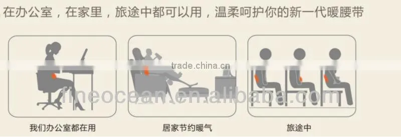 electric heat belt