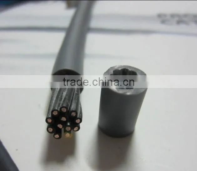 1kV 0.75mm control cable PVC insulated control cable Low voltage electric cable