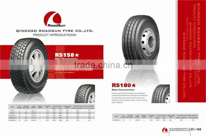 fast delivery best price 7.00-12 600-9 500-8 solid forklift tires, non marking forklift wheels, solid rubber wheels 14x17.5