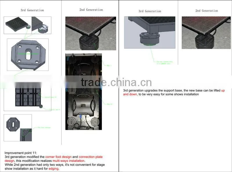 p12.5 2014 best seller led video floor