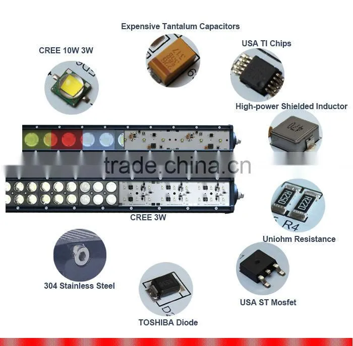 12v 20inch LED Light Bar for Sale/132W Cheap Led Light Bars/3w 10w Mixed Led Light Bars for Trucks