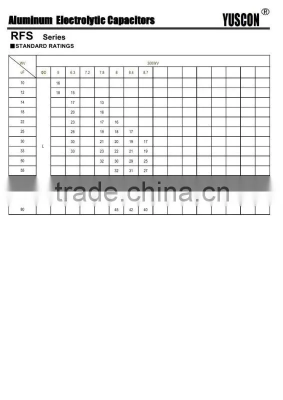 Miniature &Lead wire aluminun electrolytic capacitor