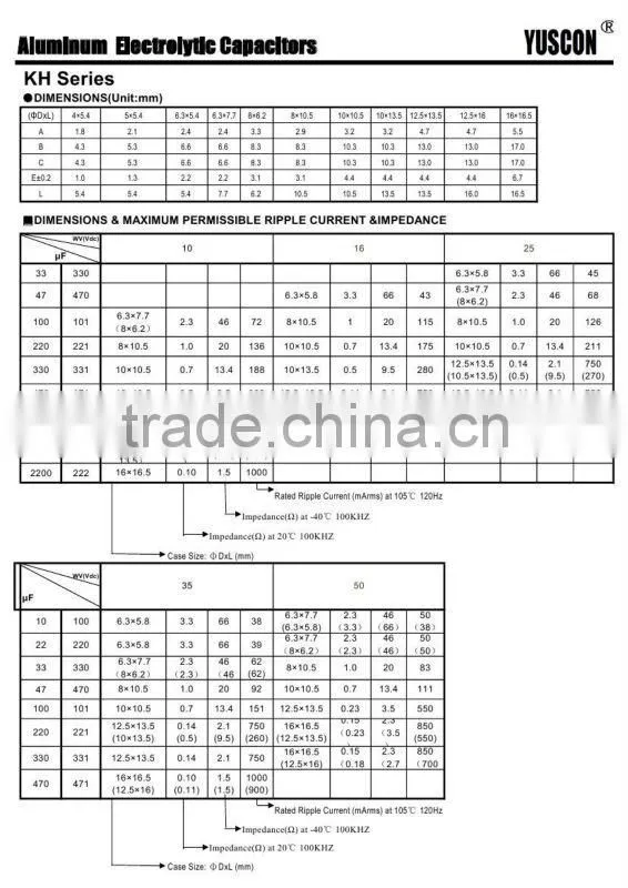 High reliability aluminum electrolytic capacitor