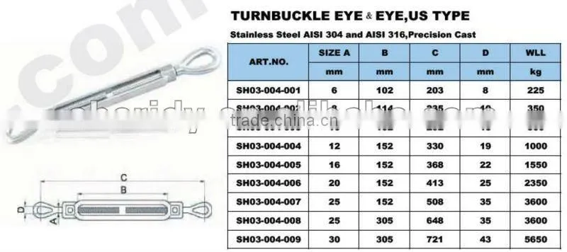 Stainless Steel Closed Body Turnbuckle