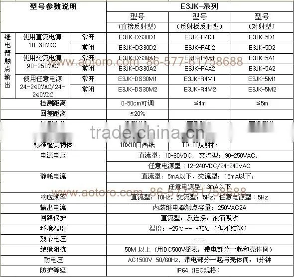 photoelectric sensor E3JK-DS30D1 photocell switch quality guaranteed