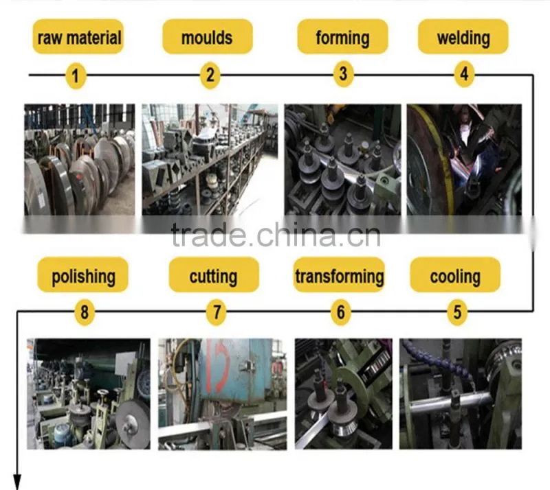 Wholesale Alibaba 304 Round Small Diameter Seamless Stainless Steel Tube