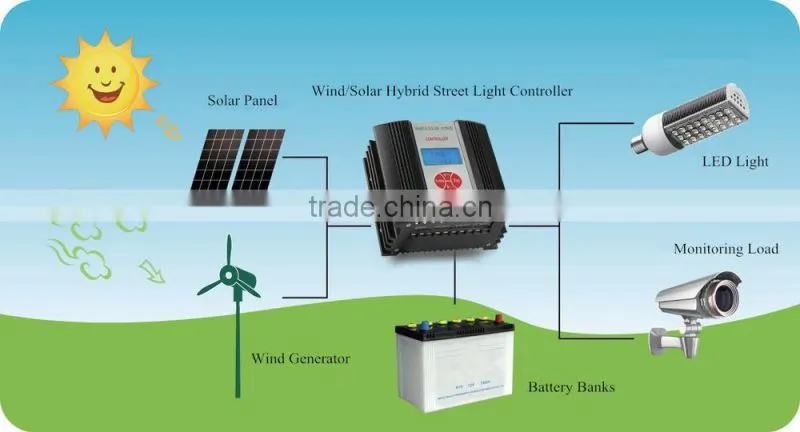 Chinese 600w 24v Wind Solar Hybrid Street Light Charge Controller