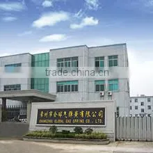 Changzhou Global Welding And Cutting Co., Ltd. company overview - view 2
