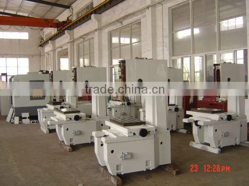 China manufacturer number and letter punch machine SW-ZNC-650