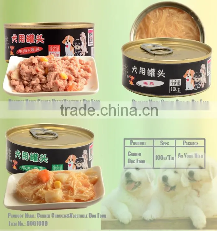 Quality Assuranced food for cat