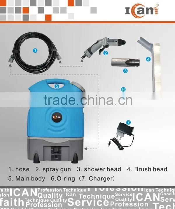 GFS-C1--Smart washer with 17L water tank