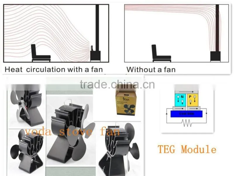 2 blades eco stove fan stove top fan