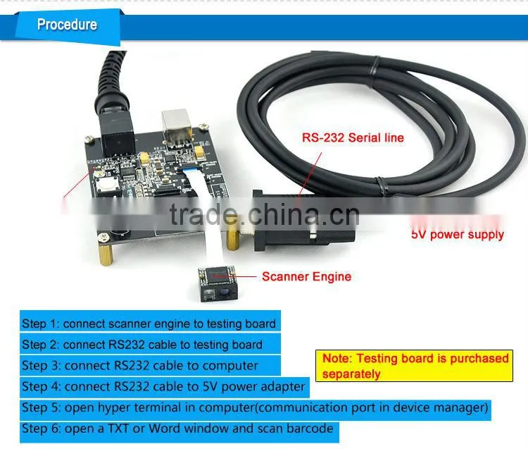 LV3080 Cheapest and Smallest 2D Barcode Scanner for Mobile POS, PDA and Smartphone