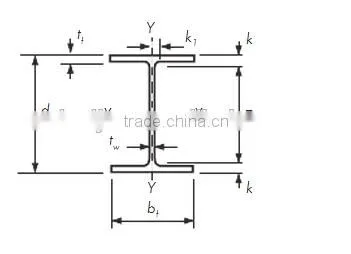 Guardrail Post in H BEAM TYPE