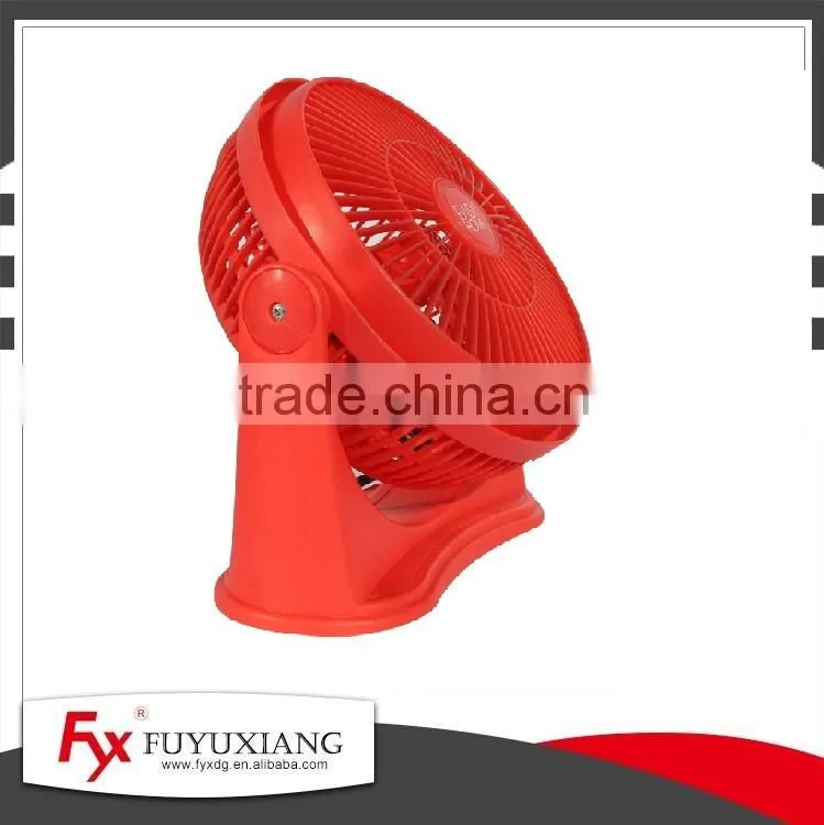 New 8" Circulaltor fan in wholesale