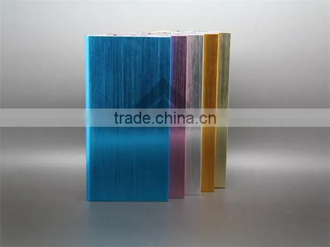 Portable 10000mAH Power Bank For Samsung Mobile Phone