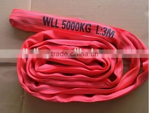 Protective elevater sling correct selection of synthetic flat & round slings