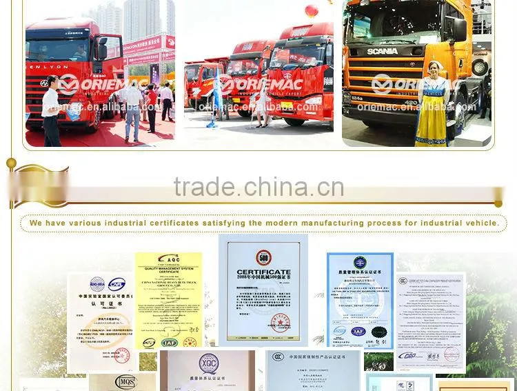 Sinotruk Howo 8x4 concrete mixer in dubai