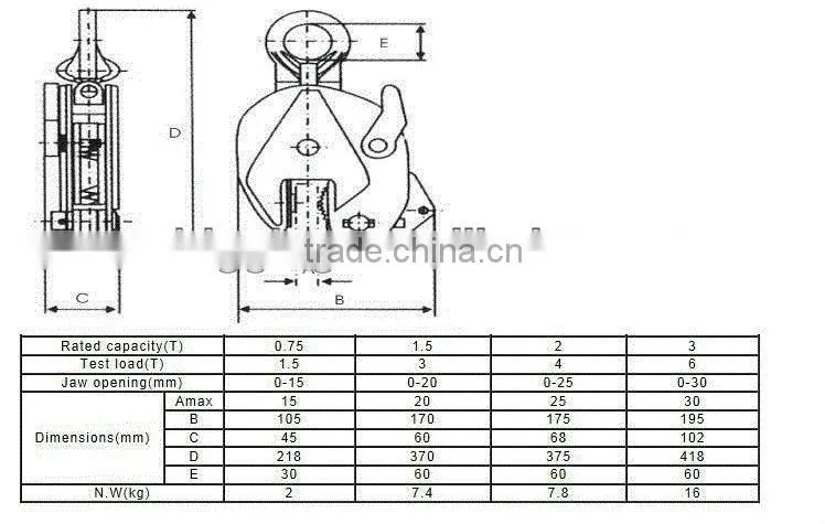 Universal Lifting Clamp