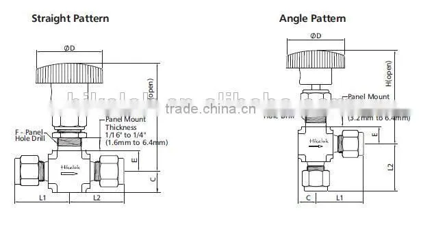 Live-loaed Packing Needle Valve Stainless Steel Forged Instrument Needle Valve
