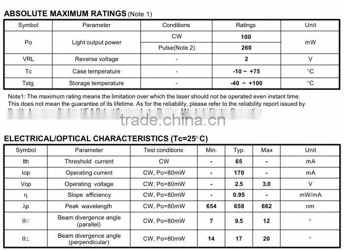 2016 Hot Sale Red 650nm 100mw red laser diode ml101j25