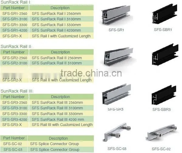 Solar panel mounting aluminum rail solar mounting rail, solar rail