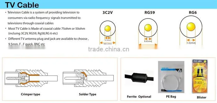 F Screw/F Screw B Pin Type TV Cable,RG6,75ohm,Gold Plated