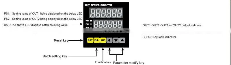CN80 Series Multi-function Digital Counter