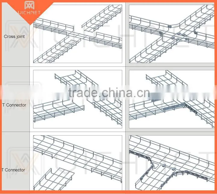 electro galvanized cable track